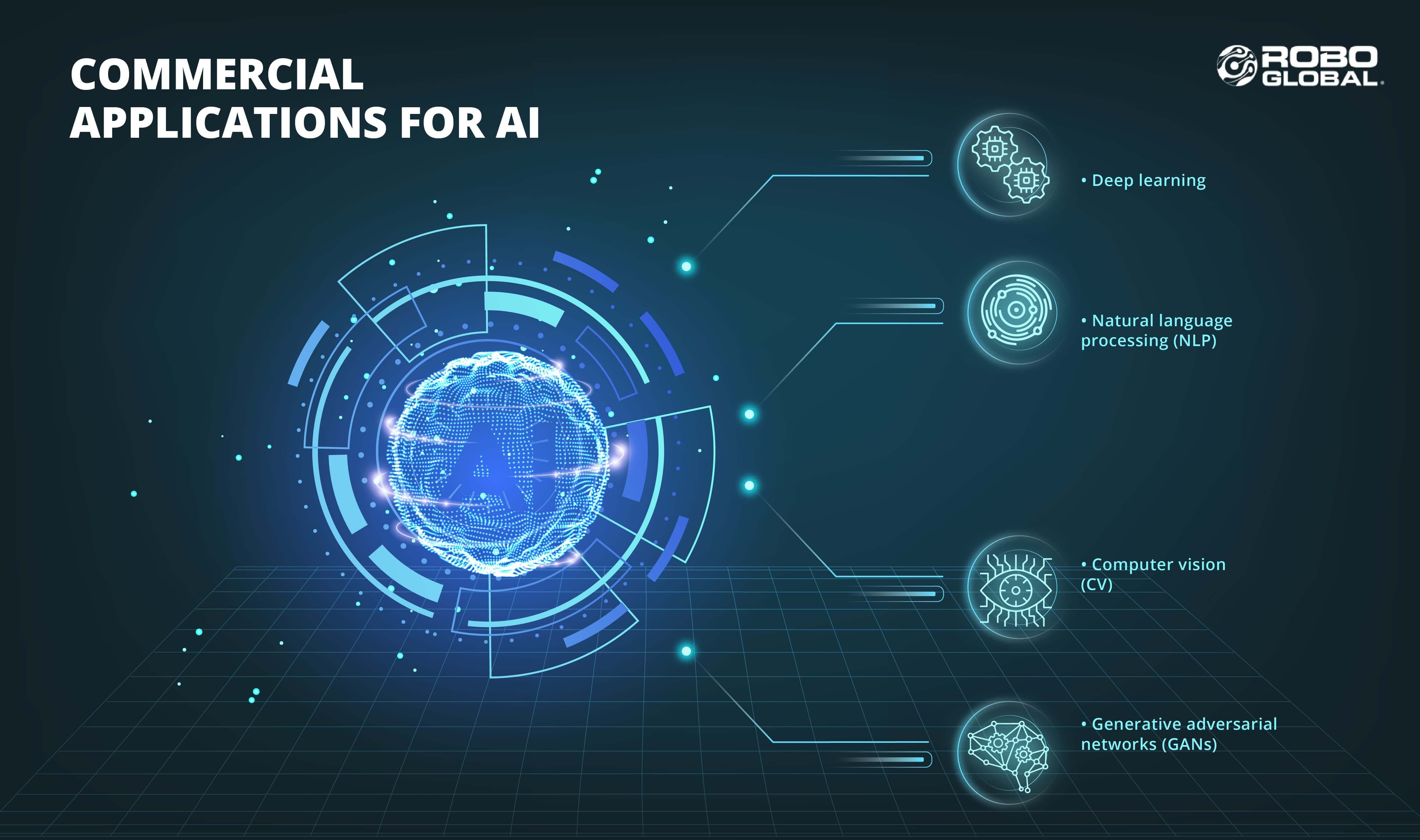 5238-V003-AI White Paper Graphics__C