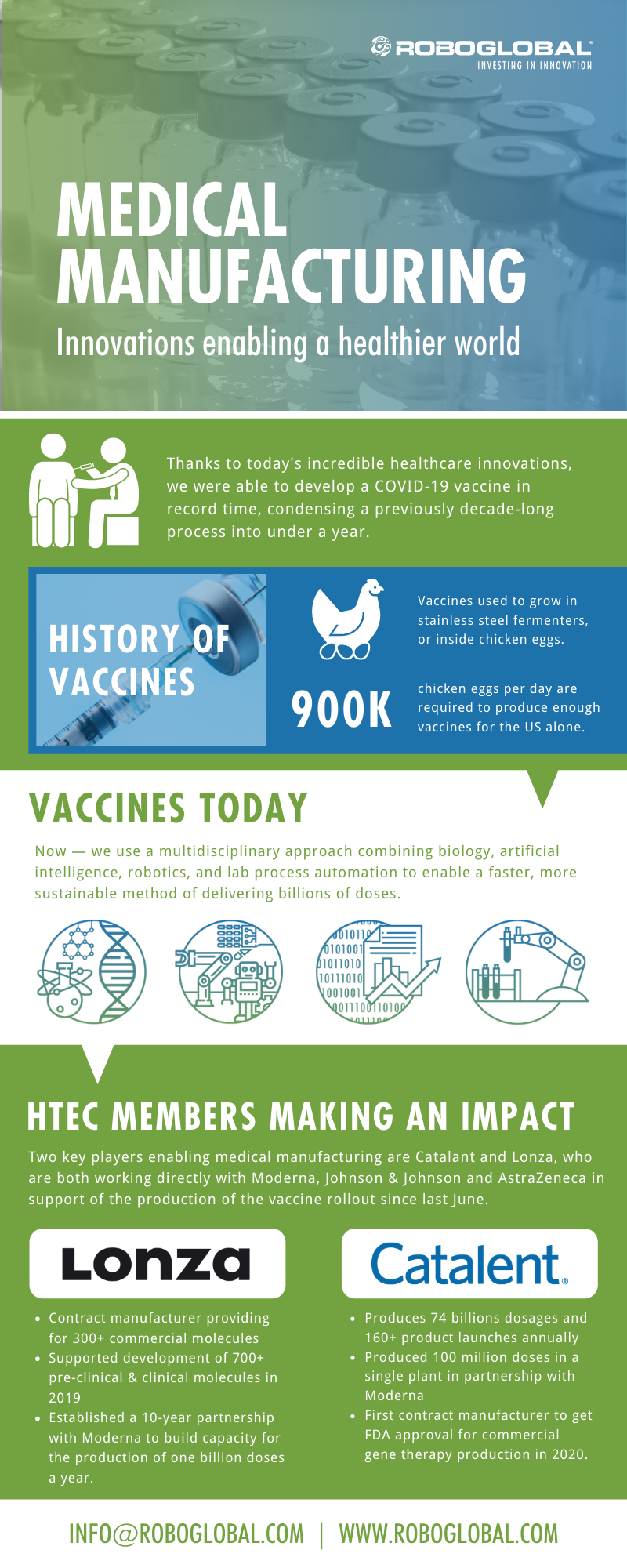 Medical manufacturing