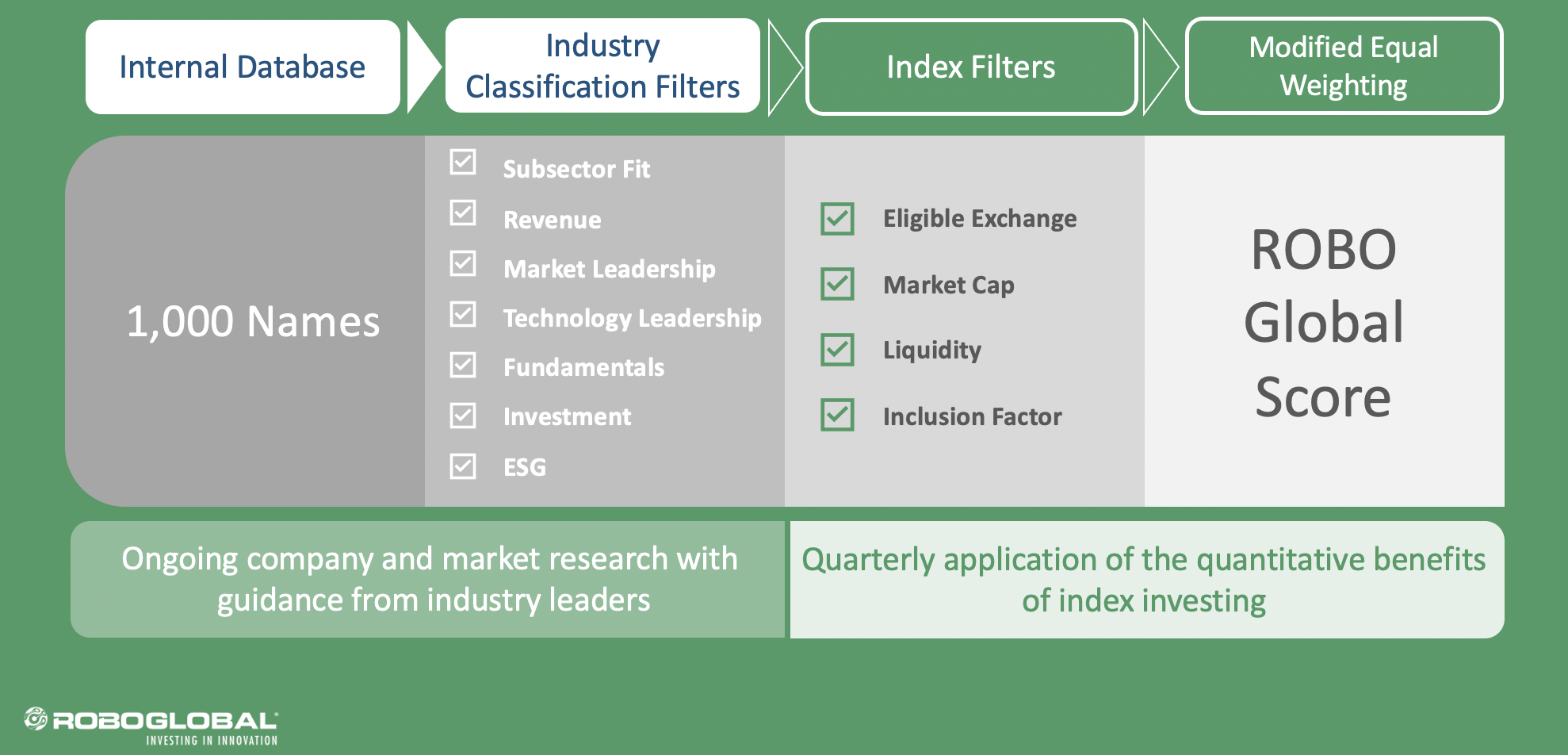 Screen Shot 2020-11-18 at 5.26.52 PM