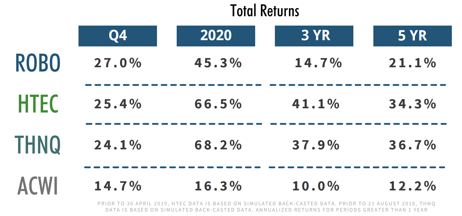 Screen Shot 2021-01-15 at 1.29.04 PM