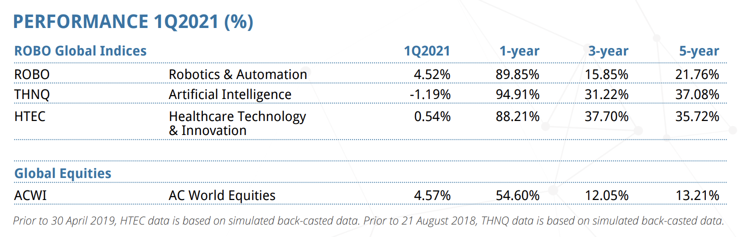 Screen Shot 2021-04-13 at 12.57.59 PM