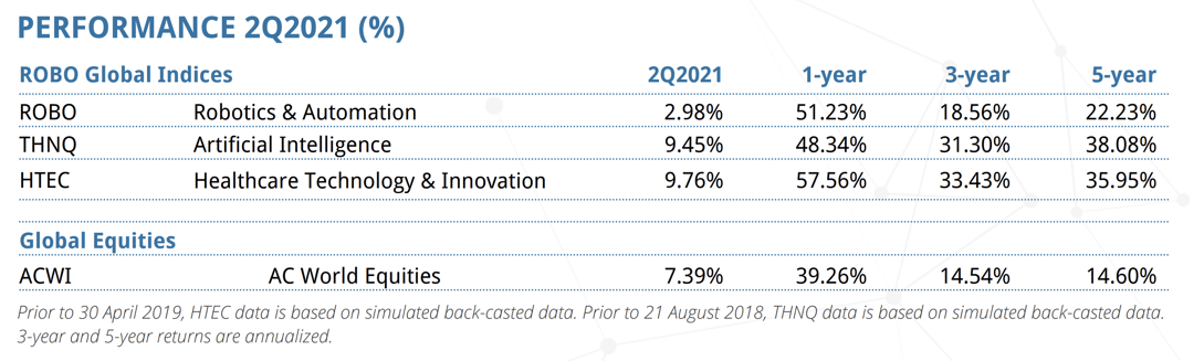 Screen Shot 2021-07-28 at 11.24.44 AM
