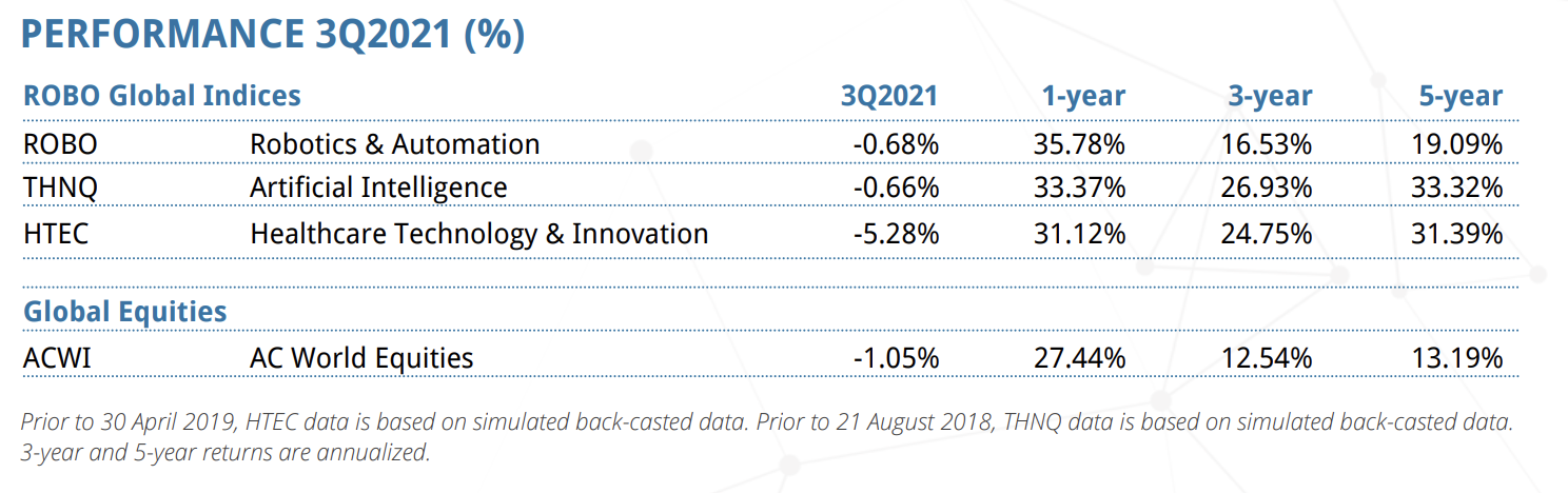 Screen Shot 2021-10-13 at 2.41.42 PM