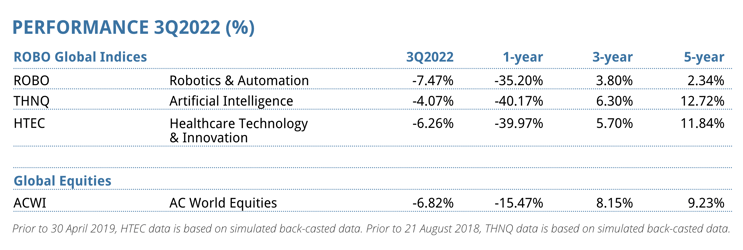 Screen Shot 2022-10-05 at 2.30.30 PM