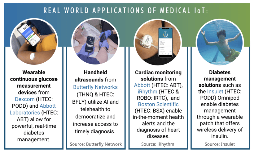 Screen Shot 2023-01-31 at 11.10.36 AM