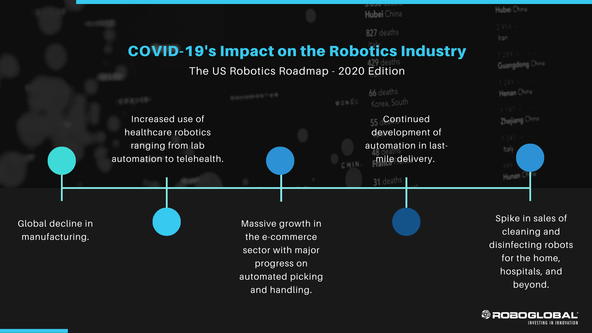 US Robotics Roadmap (1)
