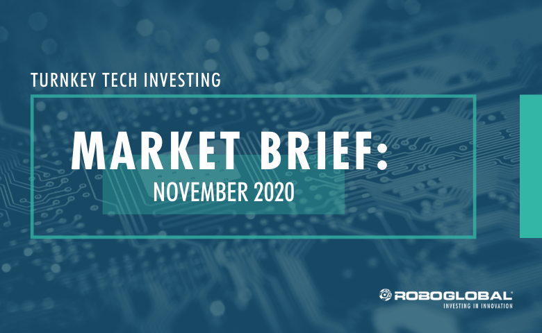 Turnkey Tech Investing: November 2020 Market Brief